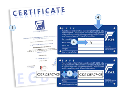check-safe-certificate-step-by-step